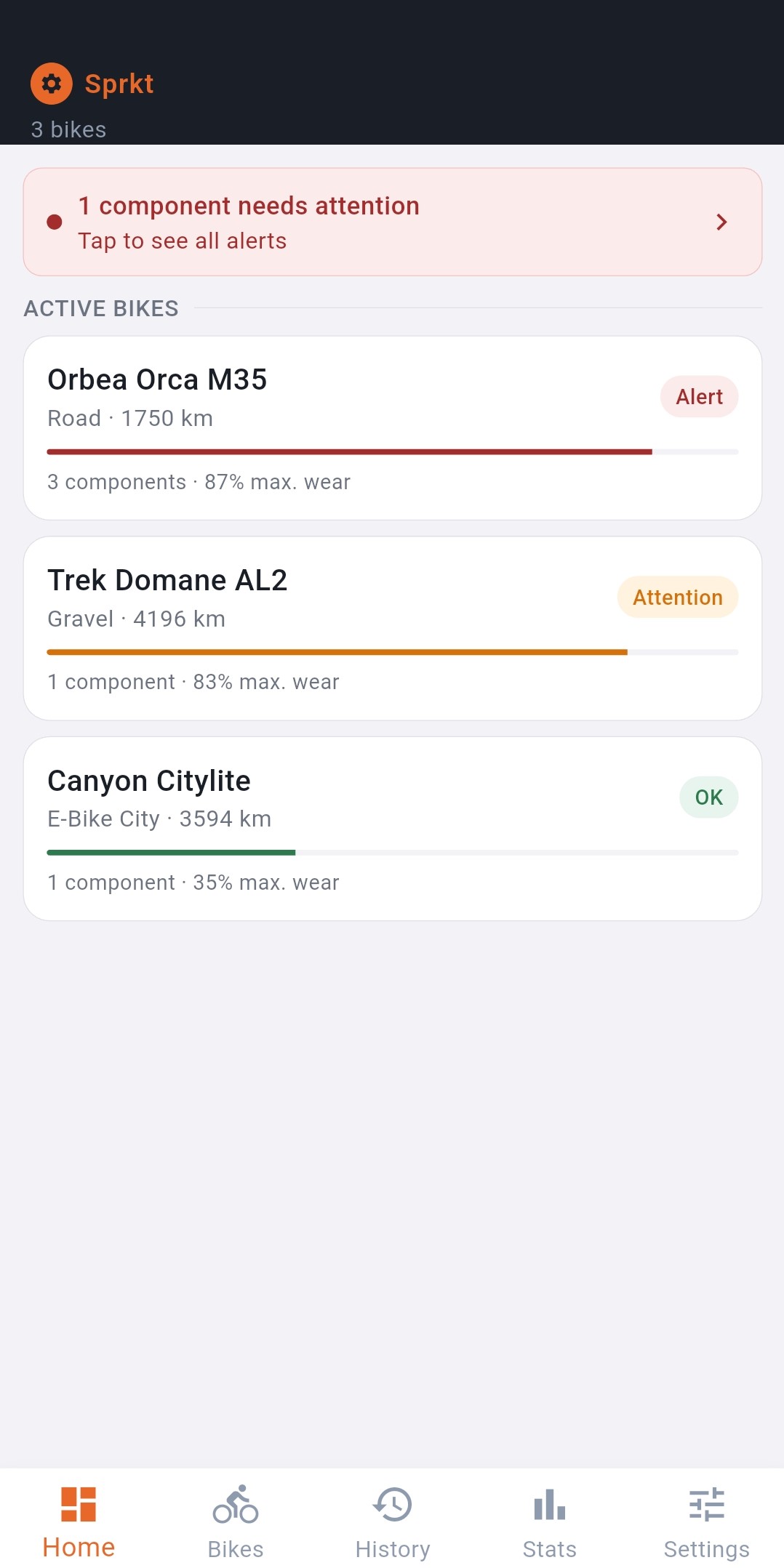 Sprkt dashboard showing bikes and alerts
